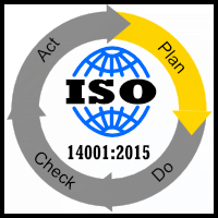 ISO 14001:2015 Clause 4