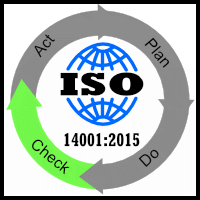 ISO 14001:2015 Clause 9.2 Internal Audit