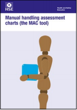 INDG 383 Manual handling assessment charts